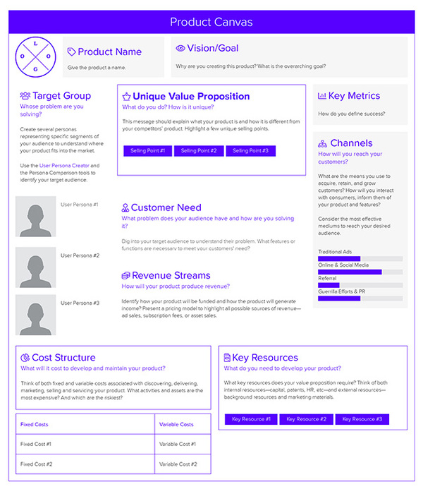 Product Canvas Template And Examples | Xtensio