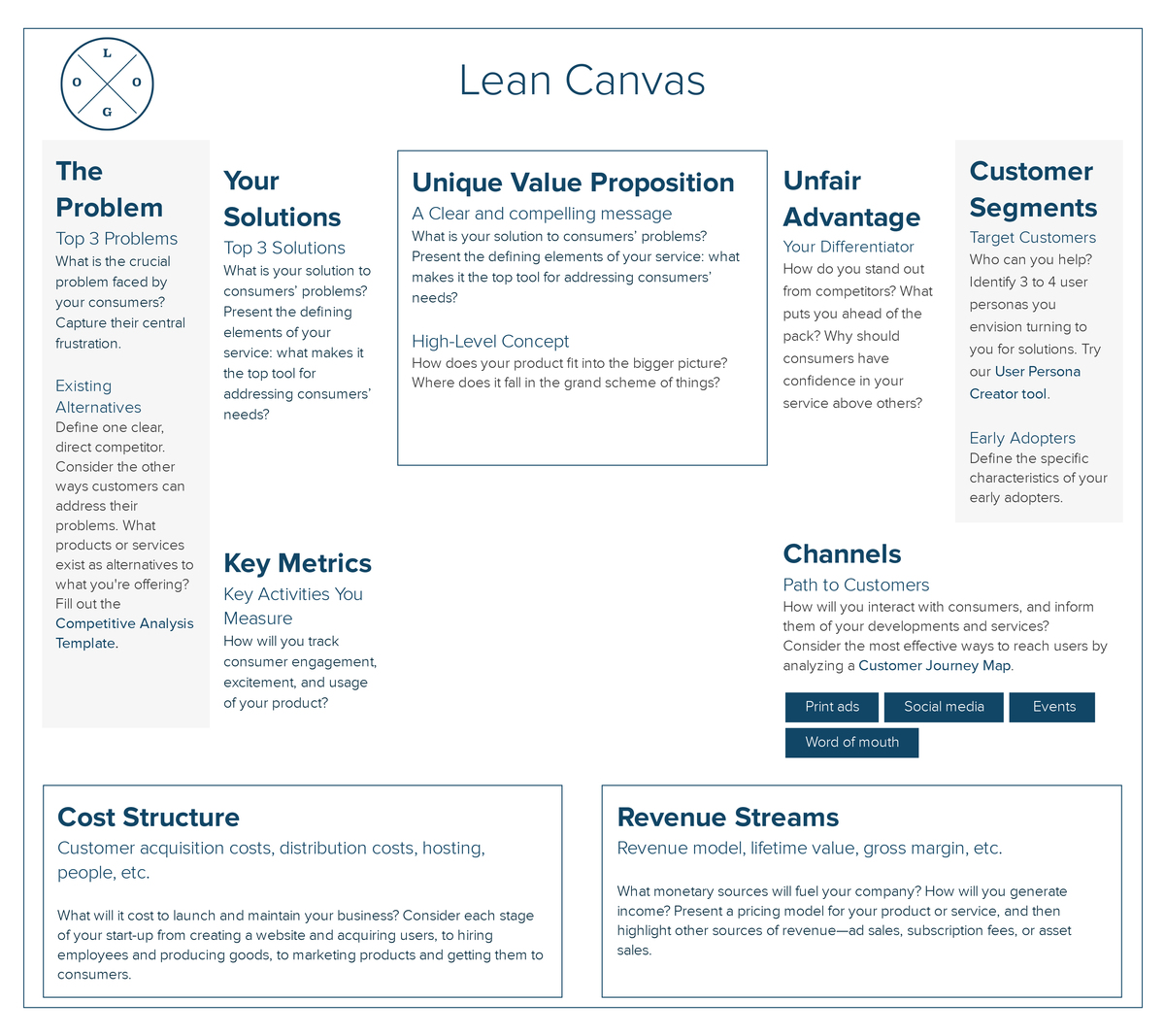 Lean Canvas Template And Examples Xtensio
