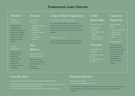 Environmental Organization Lean Canvas Example ... | Xtensio